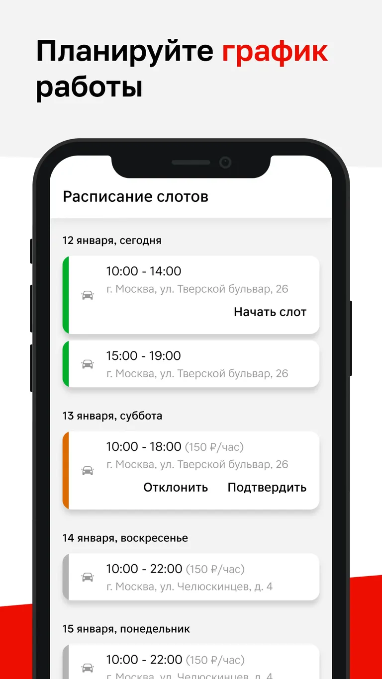МАГНИТ КУРЬЕР — экран с графиком